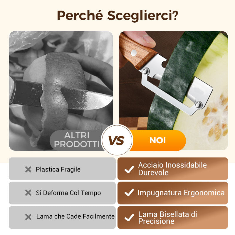 ✨ Acquista 1 Ottieni 1 Gratis ✨ Peeler vegetale multifunzionale per cucina
