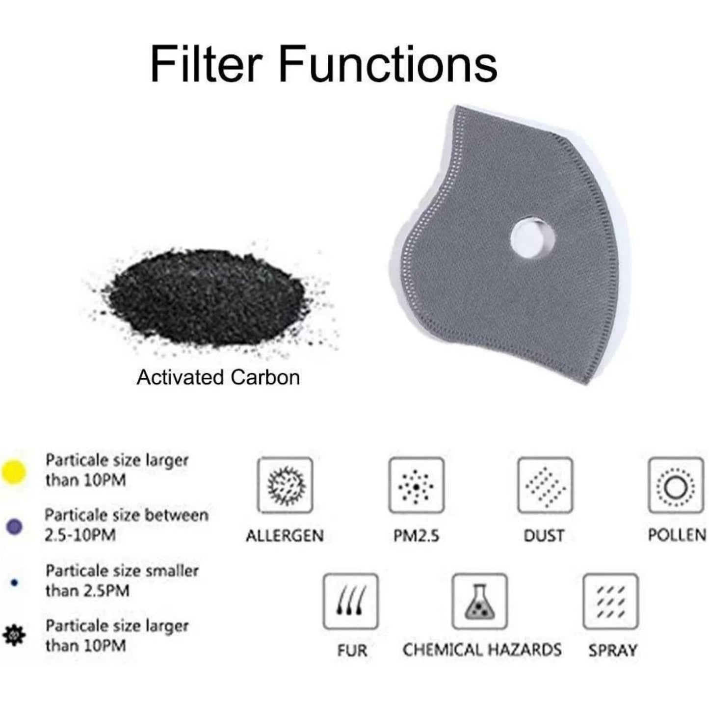 🔥 ULTIMO GIORNO SCONTO DEL 50% -- 💖 Mascherina antipolvere riutilizzabile con filtro al carbone – Ideale per uno stile di vita attivo