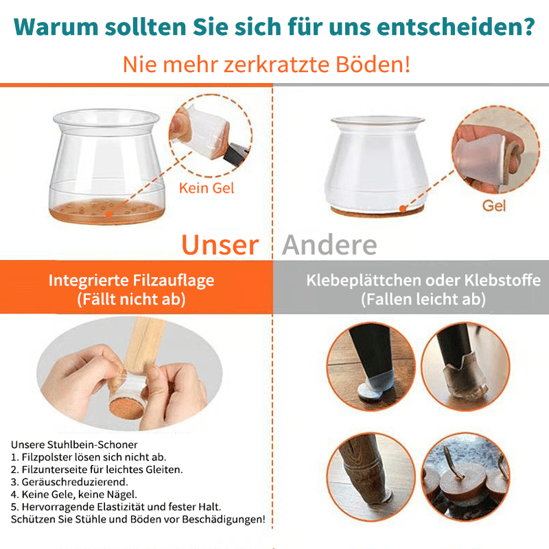 ✨ Protezioni universali in gomma per gambe di sedie – Adatte a gambe di qualsiasi forma, resistenti a graffi e usura: la soluzione ideale per proteggere i tuoi pavimenti.